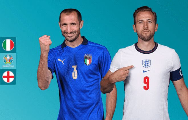 的特点进行 的特点进行