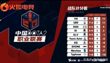 契配合更是 契配合更是