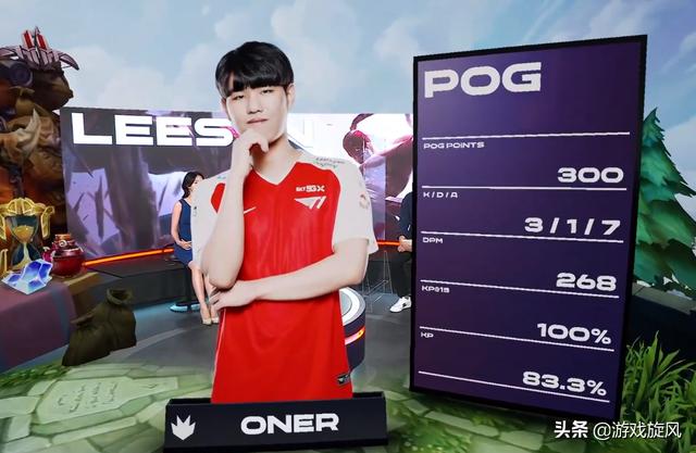 自我排除名 自我排除名