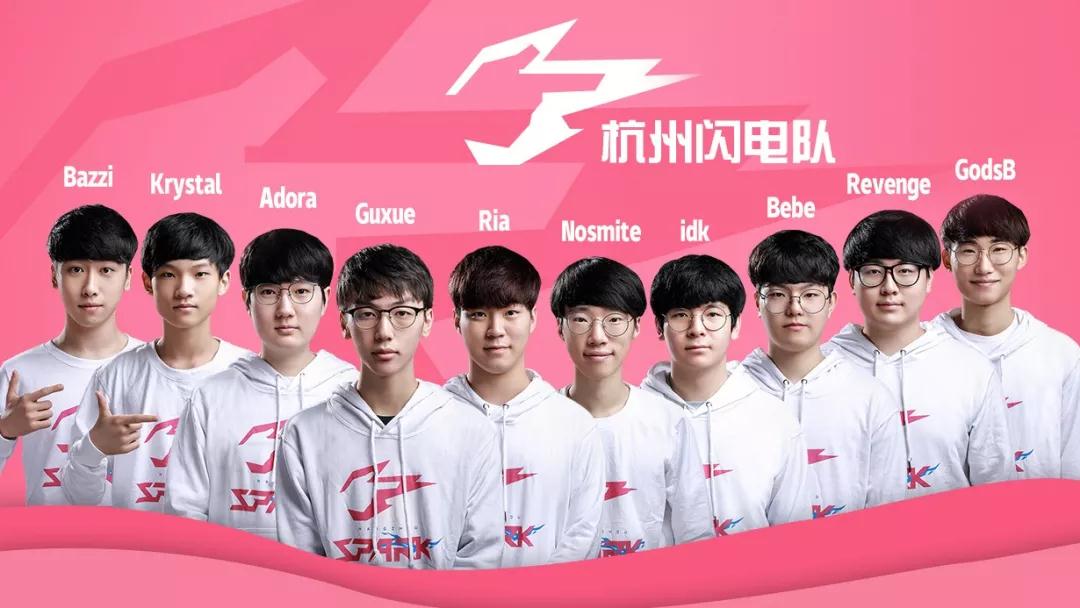 把这三项做 把这三项做