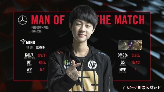 谁做近点锚